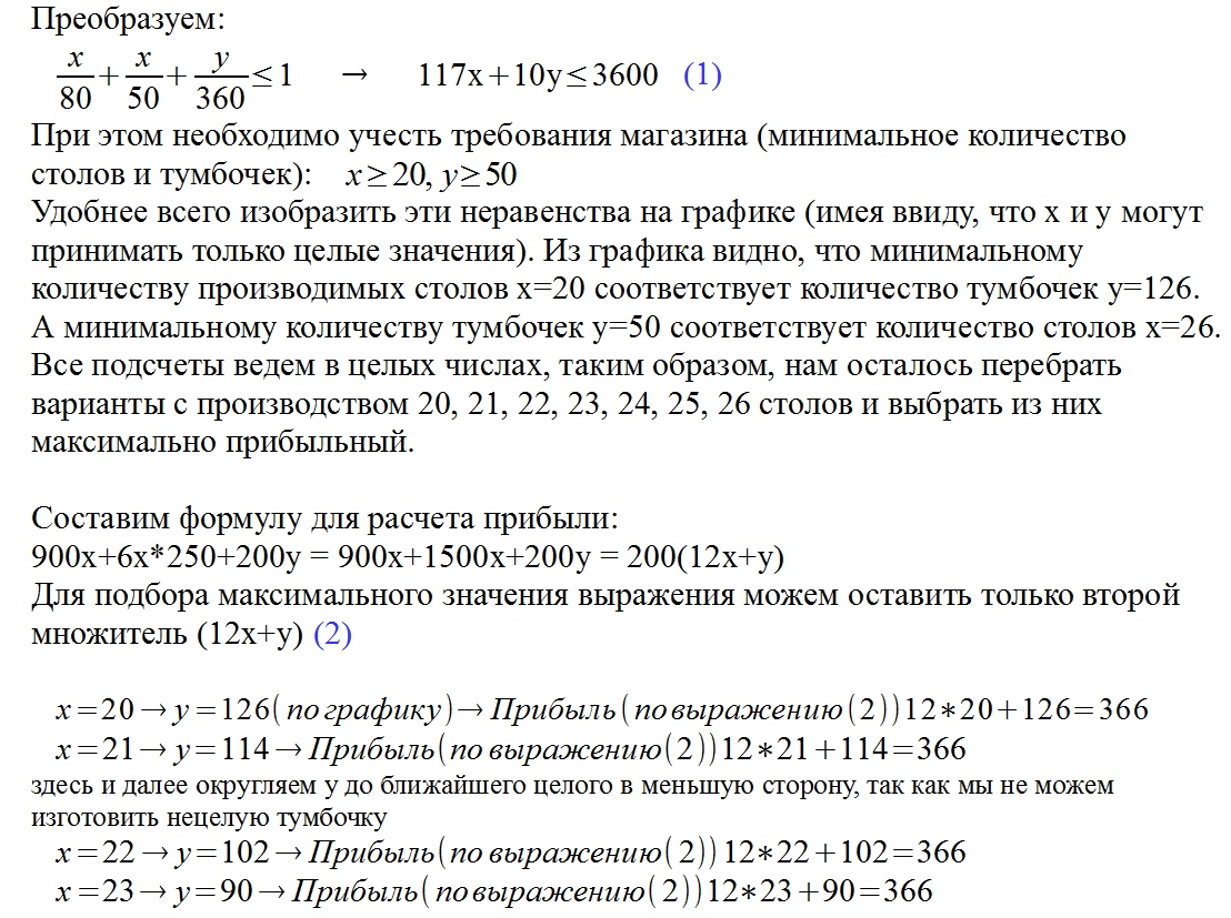 Мебельный цех 3