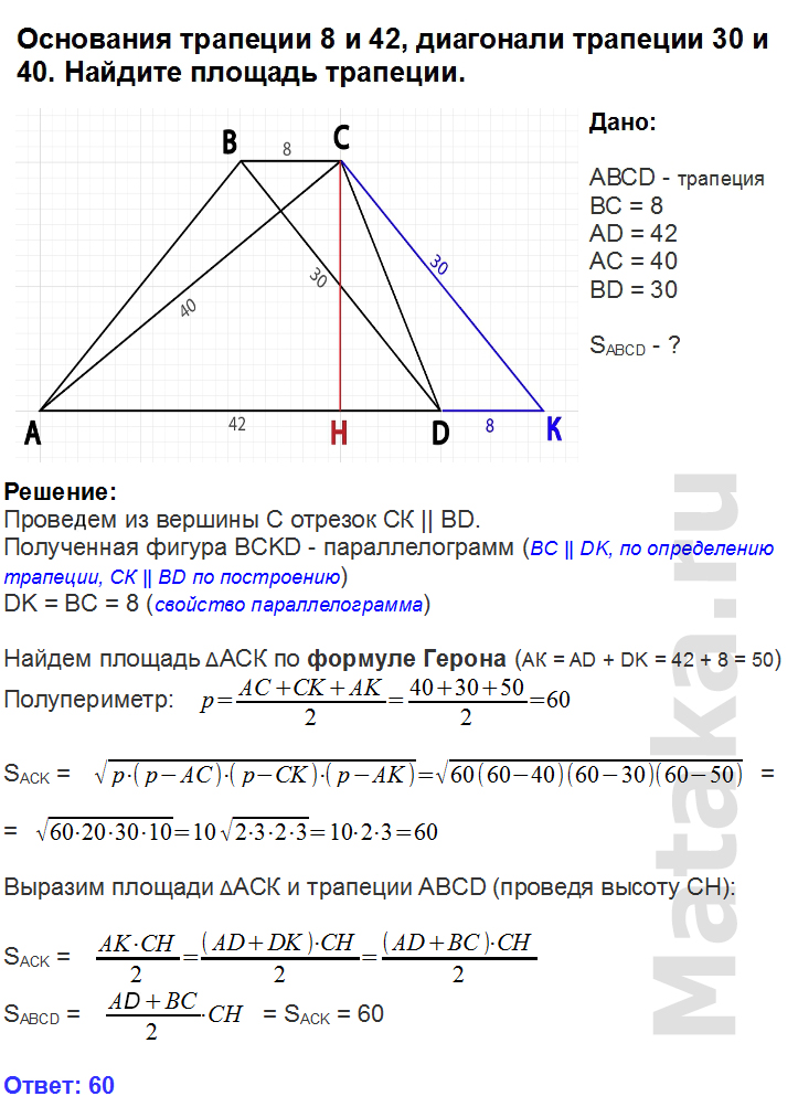 Площади 3