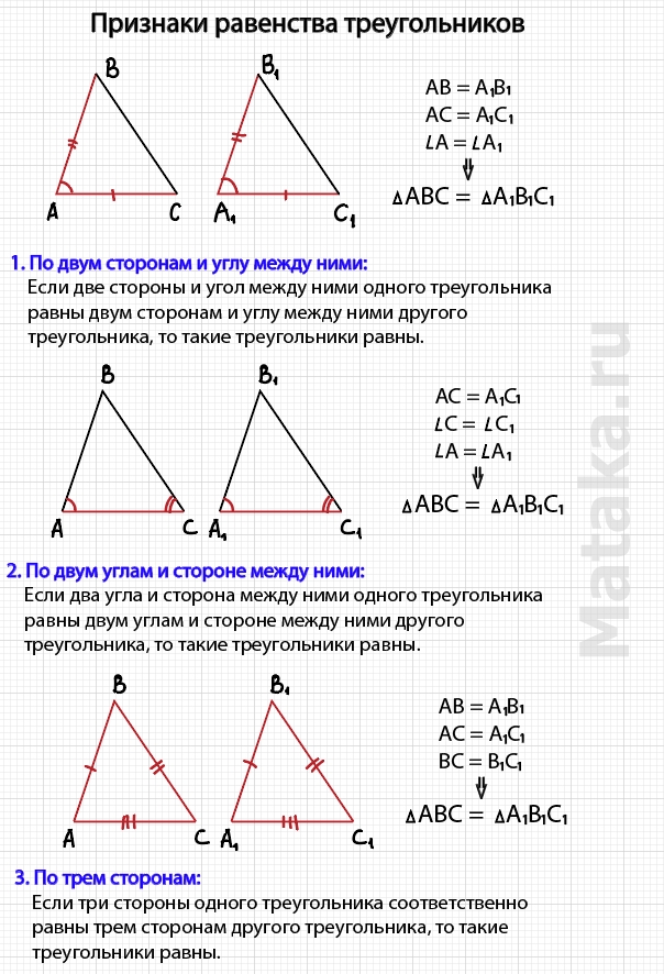 Признаки равенства треугольников