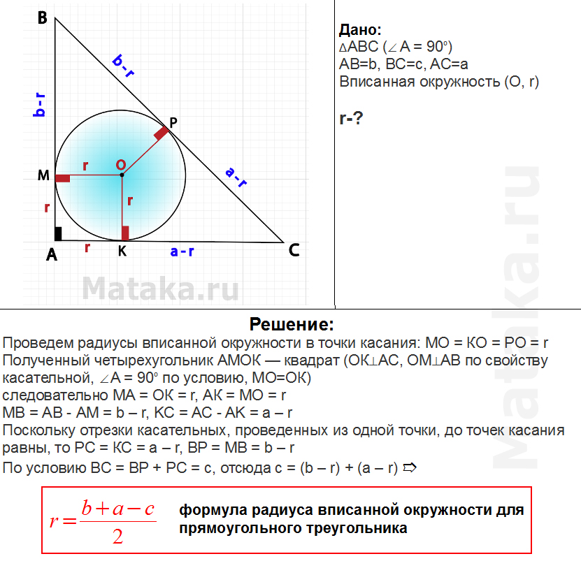 Радиус вписанной для прямоугольного