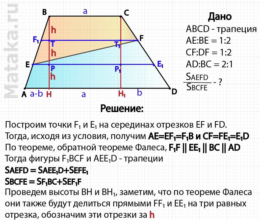 Соотношение площадей в трапеции