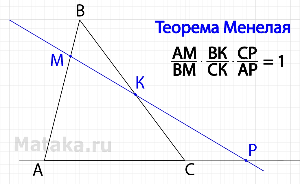 Теорема Менелая