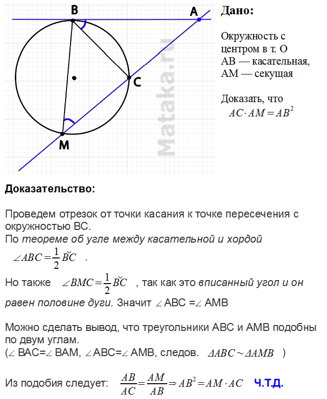 Теорема об отрезках касательной